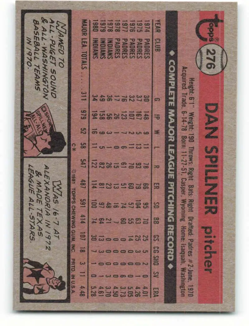 1981 Topps #276 Dan Spillner EX Excellent Cleveland Indians Baseball Card - Baseball Card Single