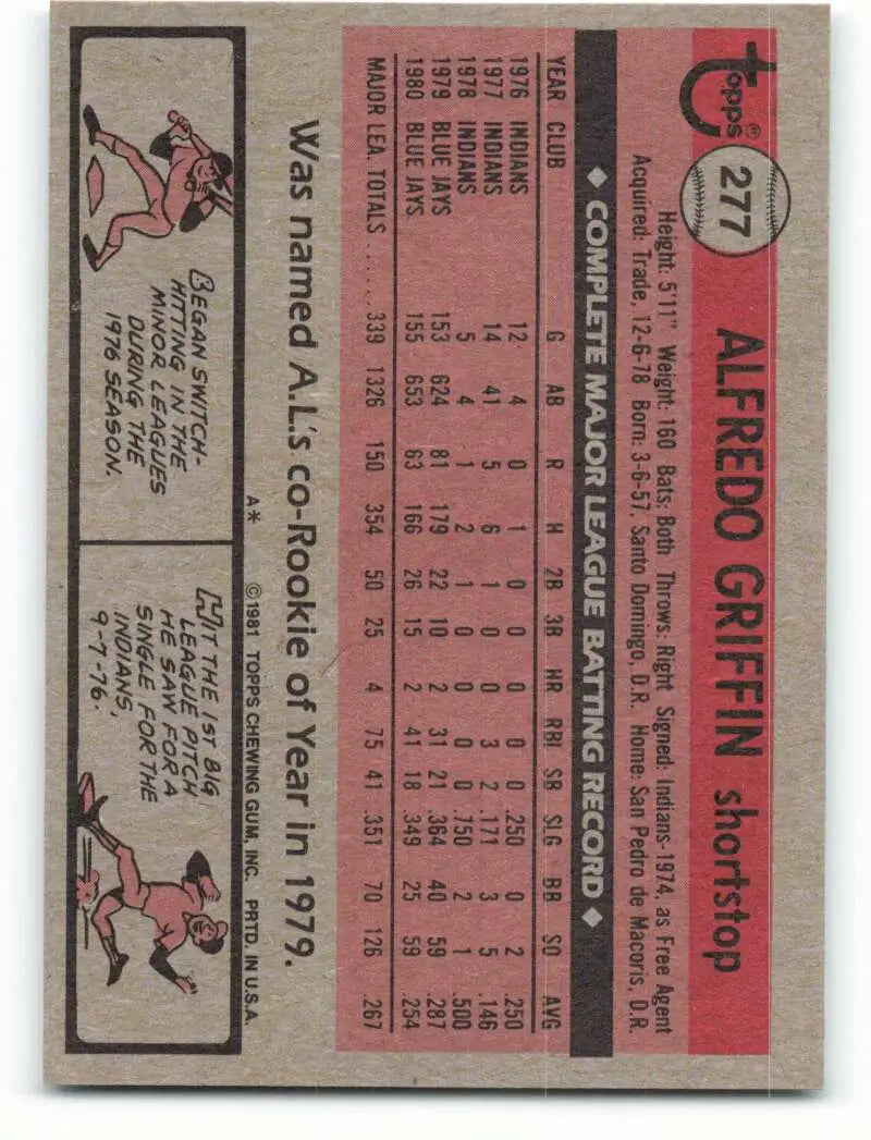 1981 Topps #277 Alfredo Griffin EX Excellent Toronto Blue Jays Baseball Card - Baseball Card Single