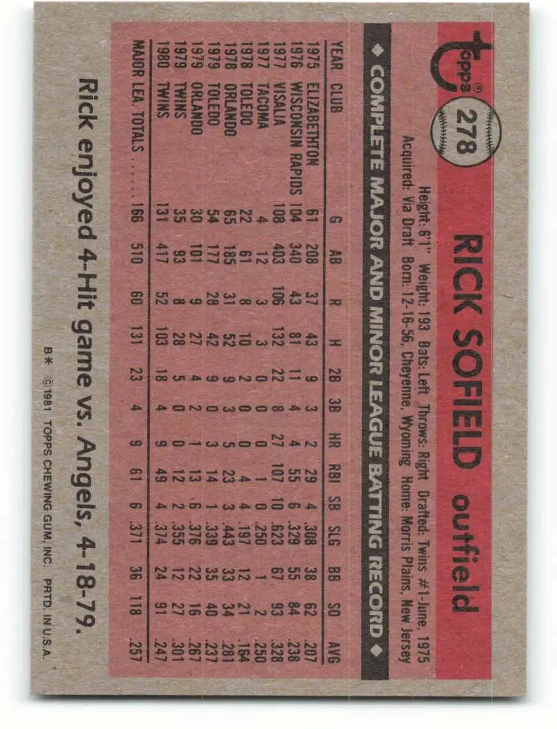 1981 Topps #278 Rick Sofield EX Excellent Minnesota Twins Baseball Card - Baseball Card Single
