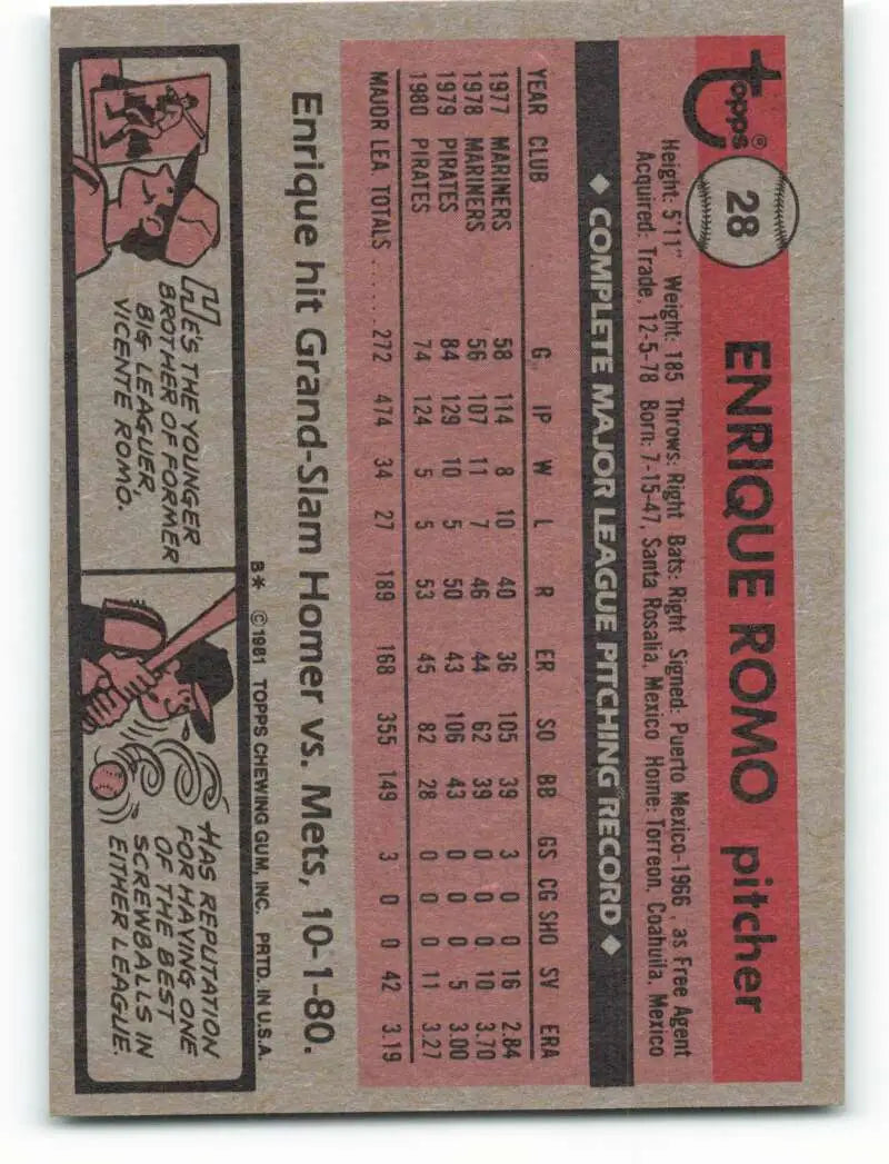 1981 Topps #28 Enrique Romo EX Excellent Pittsburgh Pirates Baseball Card - Baseball Card Single