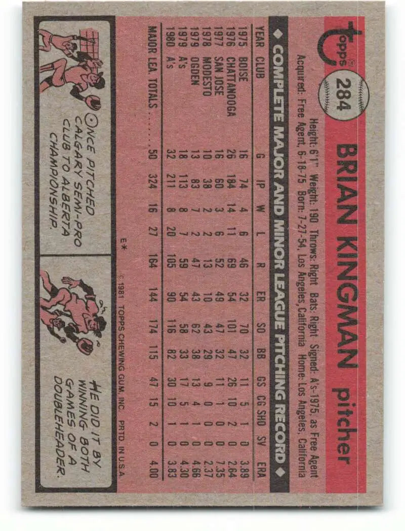 1981 Topps #284 Brian Kingman EX Excellent Oakland Athletics Baseball Card - Baseball Card Single