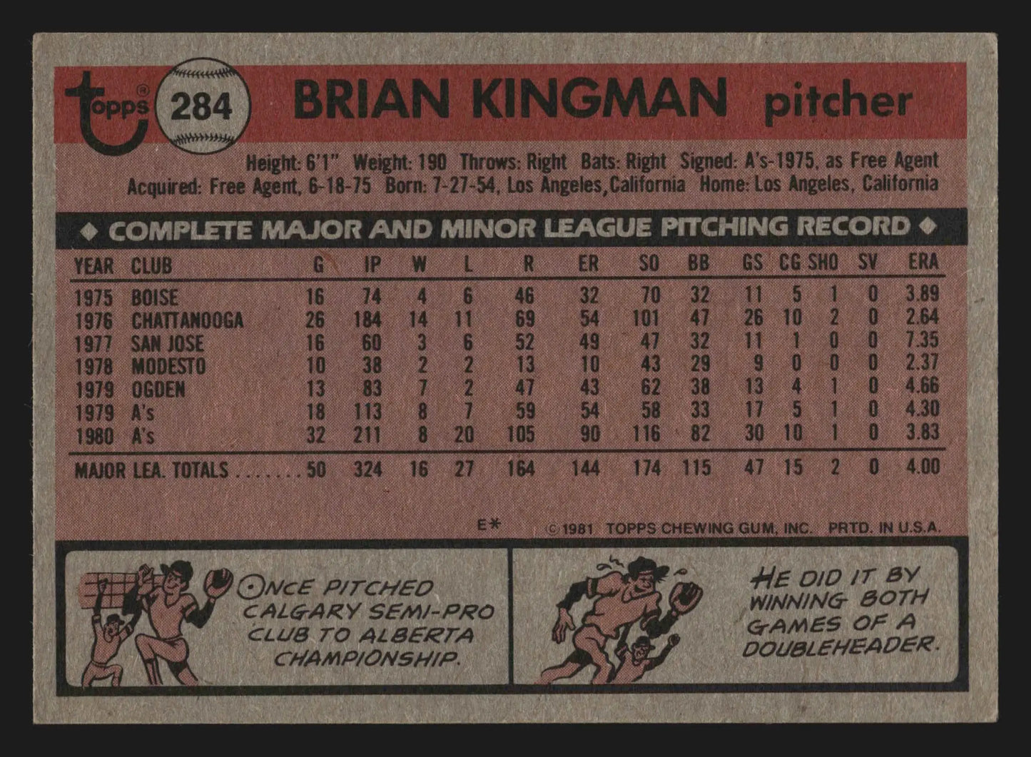 1981 Topps #284 Brian Kingman Oakland Athletics - Baseball Card Single