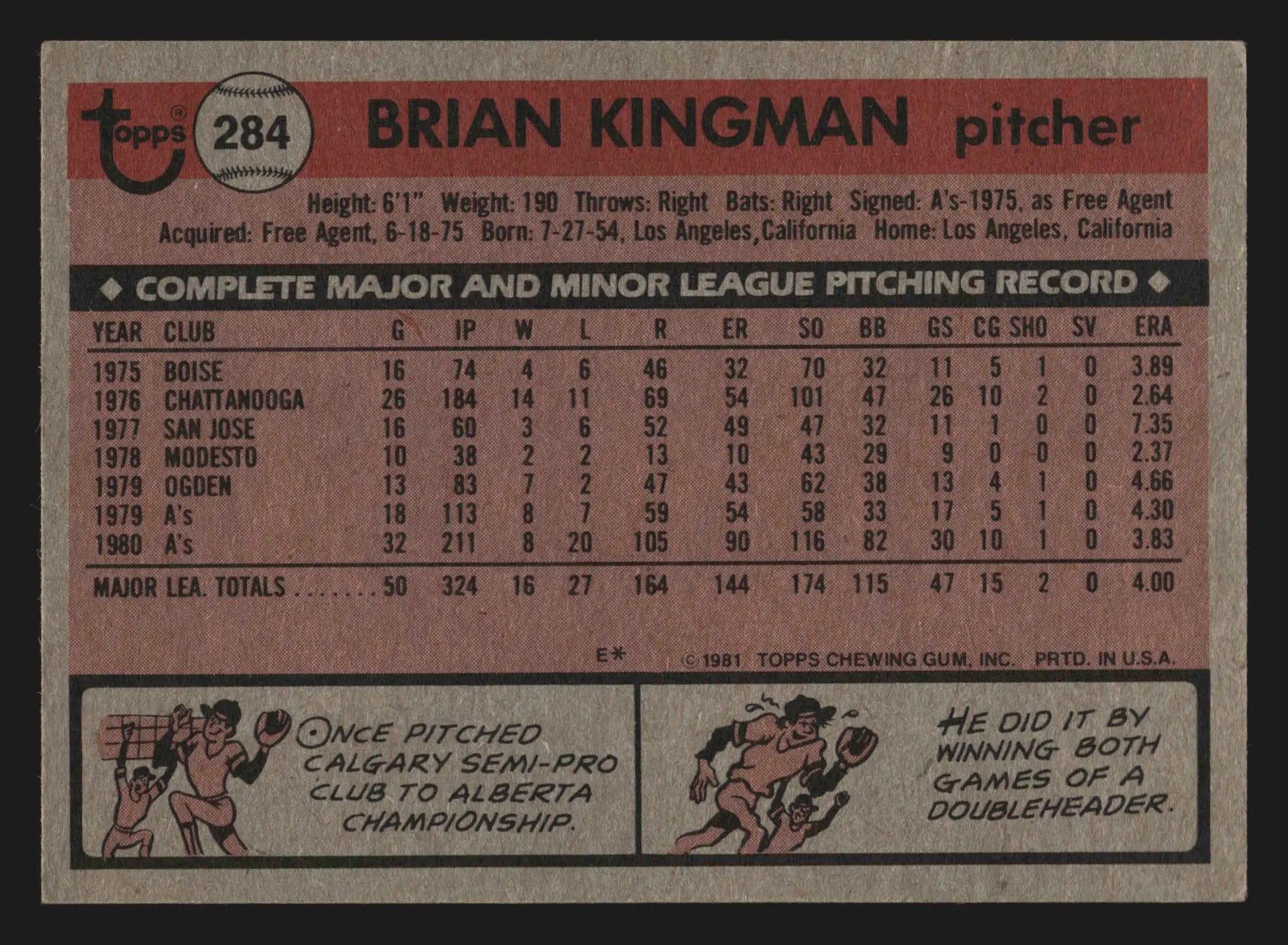 1981 Topps #284 Brian Kingman Oakland Athletics - Baseball Card Single