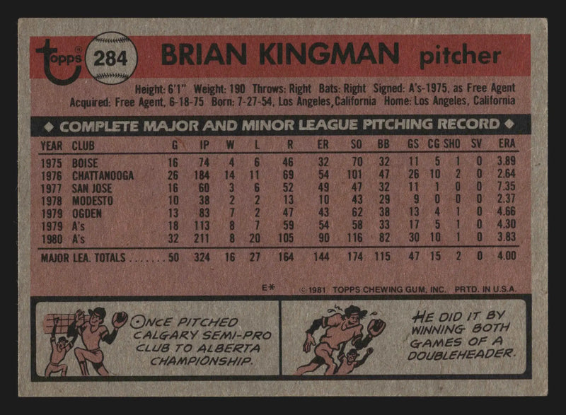 1981 Topps #284 Brian Kingman Oakland Athletics - Baseball Card Single