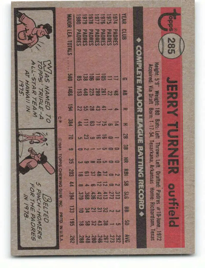 1981 Topps #285 Jerry Turner EX Excellent San Diego Padres Baseball Card - Baseball Card Single