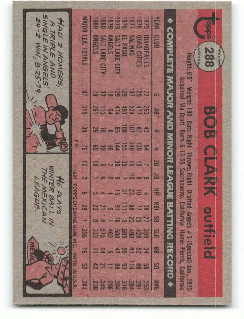 1981 Topps #288 Bobby Clark EX Excellent California Angels Baseball Card - Baseball Card Single