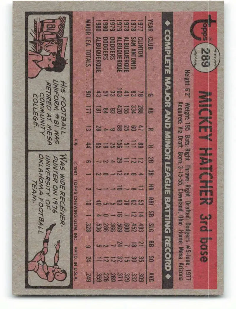 1981 Topps #289 Mickey Hatcher EX Excellent Los Angeles Dodgers Baseball Card - Baseball Card Single