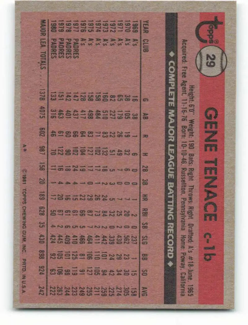 1981 Topps #29 Gene Tenace EX Excellent San Diego Padres Baseball Card