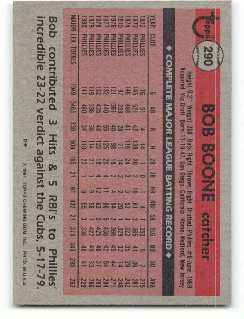 1981 Topps #290 Bob Boone EX Excellent Philadelphia Phillies Baseball Card - Baseball Card Single