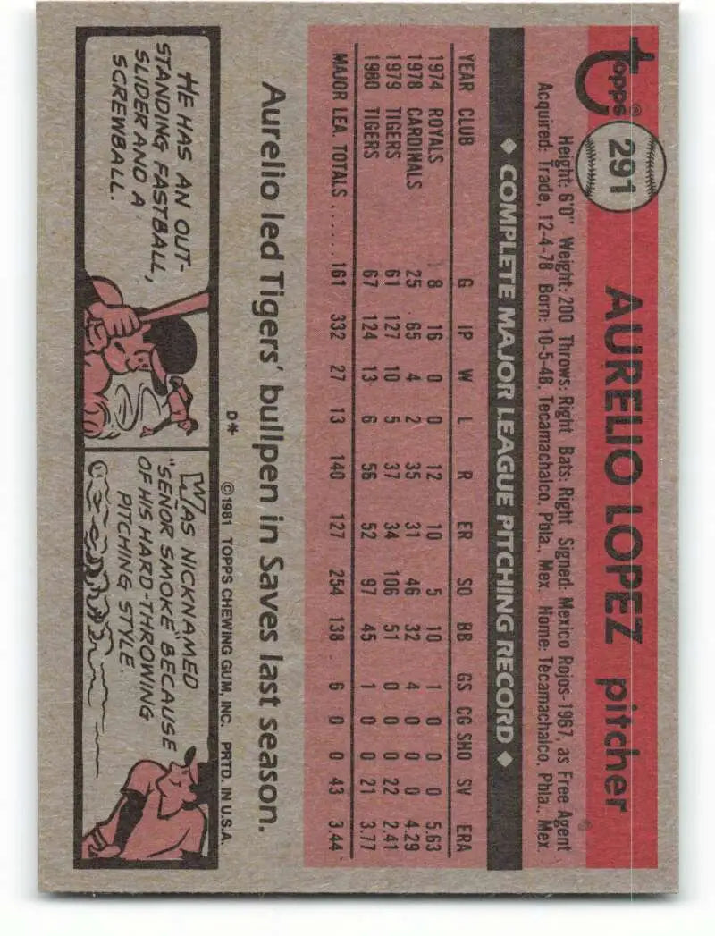 1981 Topps #291 Aurelio Lopez EX Excellent Detroit Tigers Baseball Card - Baseball Card Single