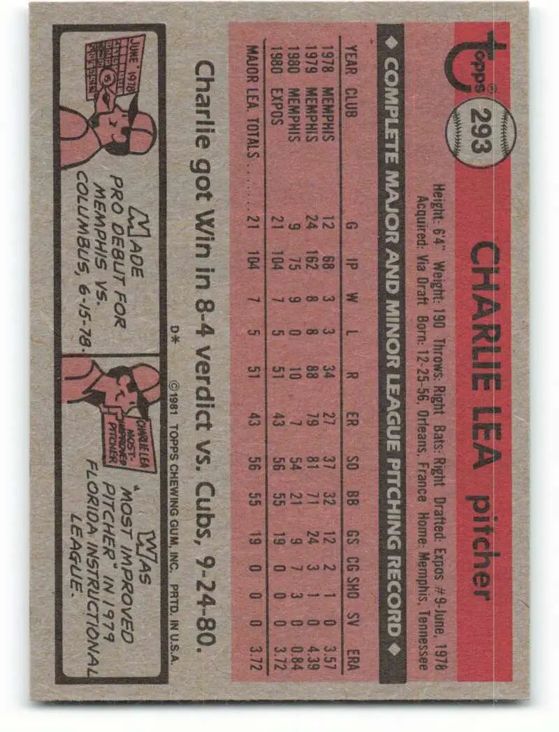 1981 Topps #293 Charlie Lea EX Excellent RC Rookie Montreal Expos Baseball Card - Baseball Card Single