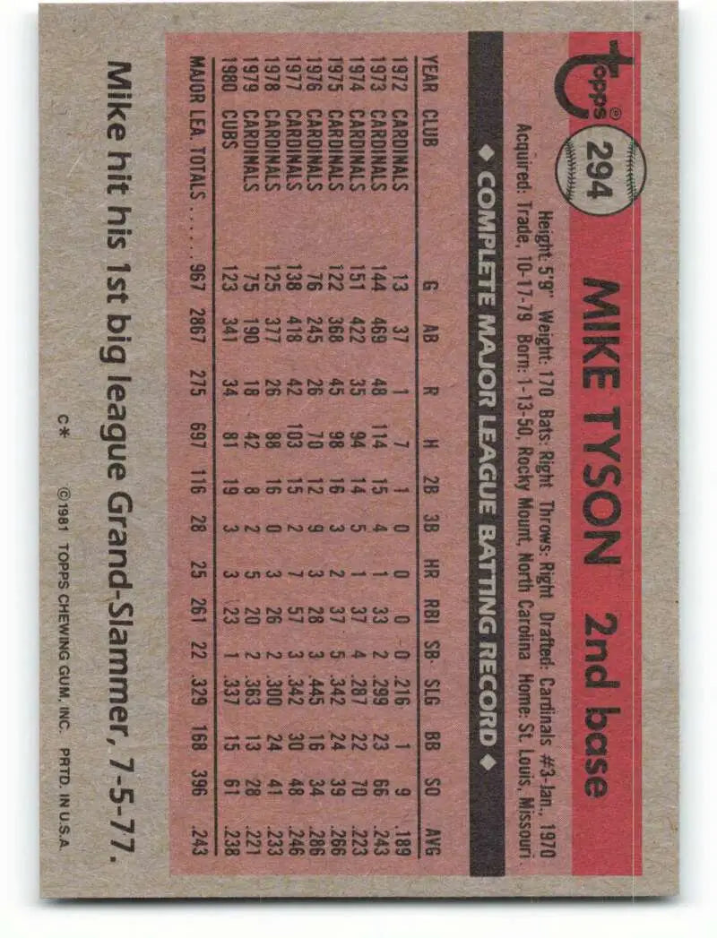 1981 Topps #294 Mike Tyson EX Excellent Chicago Cubs Baseball Card - Baseball Card Single