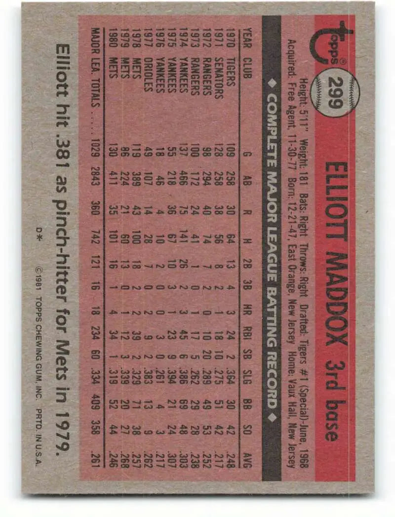 1981 Topps #299 Elliott Maddox EX Excellent New York Mets Baseball Card - Baseball Card Single