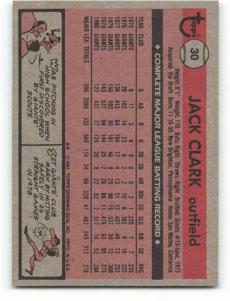 1981 Topps #30 Jack Clark EX Excellent San Francisco Giants Baseball Card - Baseball Card Single