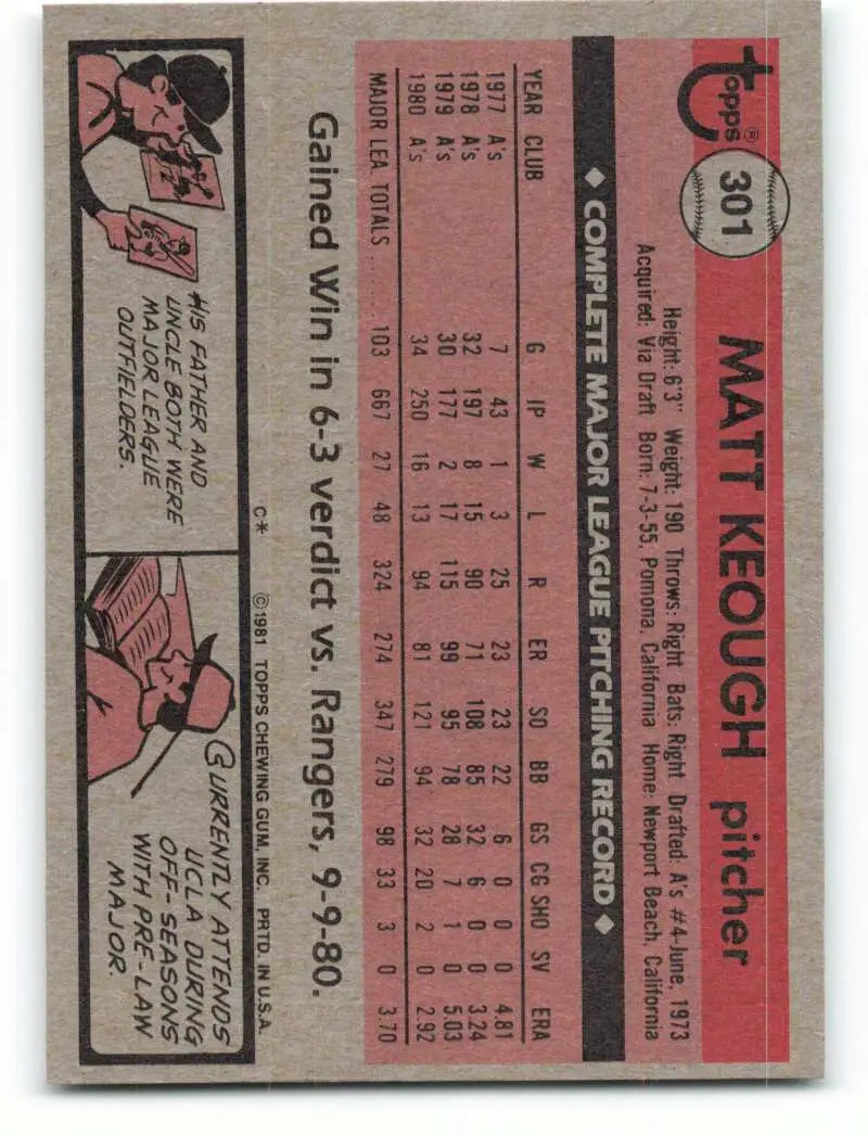 1981 Topps #301 Matt Keough EX Excellent Oakland Athletics Baseball Card - Baseball Card Single