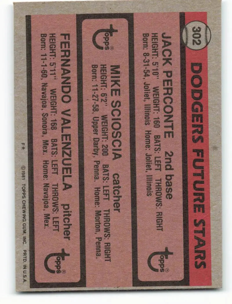 1981 Topps #302 Jack Perconte/Mike Scioscia/Fernando Valenzuela EX Excellent RC Rookie Los Angeles Dodgers Baseball Card