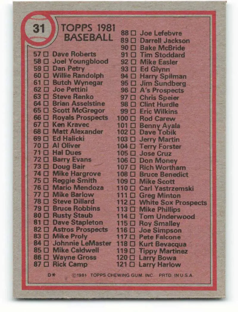 1981 Topps #31 Checklist 1-121 EX Excellent Checklist Baseball Card - Baseball Card Single