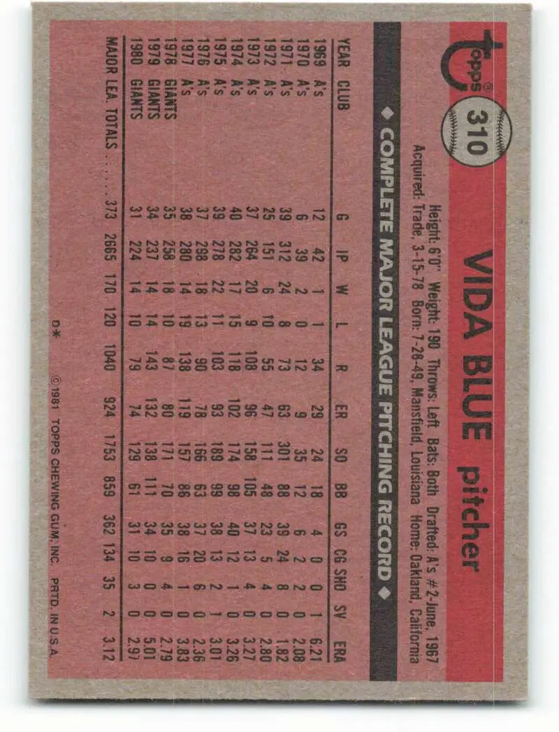 1981 Topps #310 Vida Blue EX Excellent San Francisco Giants Baseball Card - Baseball Card Single