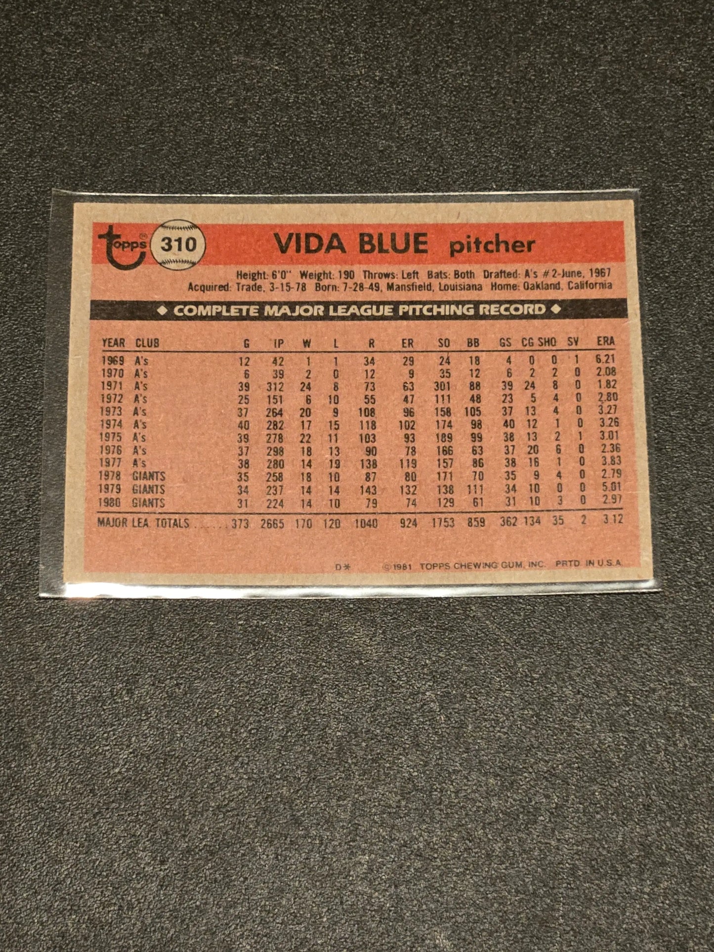 1981 Topps #310 Vida Blue - Trading Card