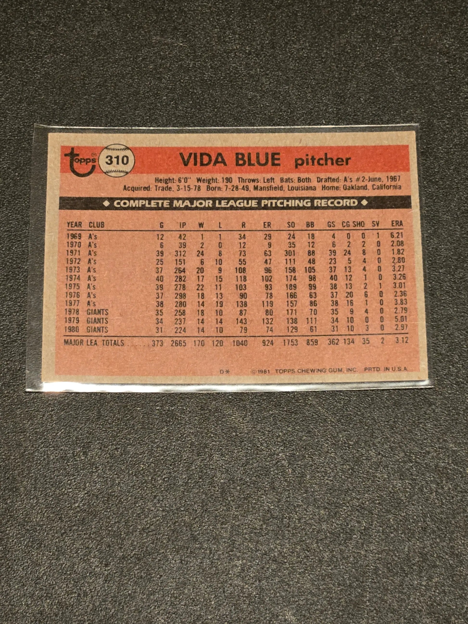 1981 Topps #310 Vida Blue - Trading Card