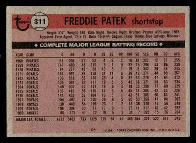 1981 Topps #311 Freddie Patek - Baseball Card Single