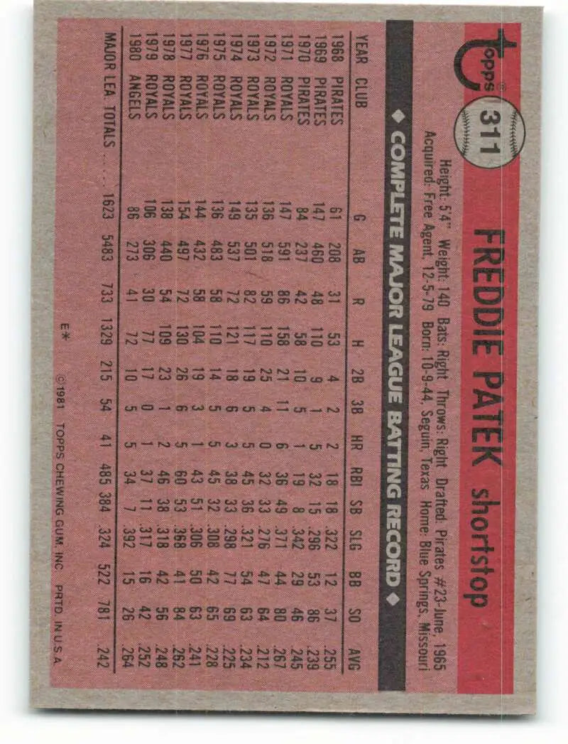 1981 Topps #311 Freddie Patek EX Excellent California Angels Baseball Card - Baseball Card Single
