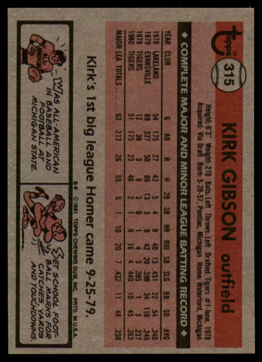 1981 Topps #315 Kirk Gibson EX Excellent RC Rookie Detroit Tigers Baseball Card - Baseball Card Single