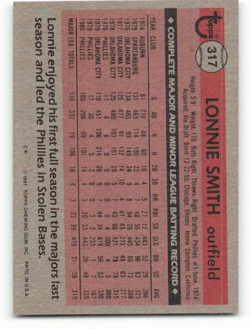 1981 Topps #317 Lonnie Smith EX Excellent Philadelphia Phillies Baseball Card - Baseball Card Single