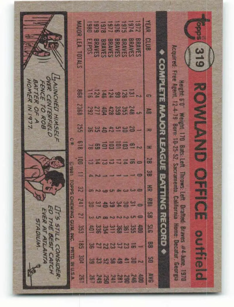 1981 Topps #319 Rowland Office EX Excellent Montreal Expos Baseball Card - Baseball Card Single