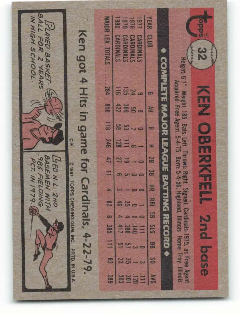 1981 Topps #32 Ken Oberkfell EX Excellent St. Louis Cardinals Baseball Card - Baseball Card Single