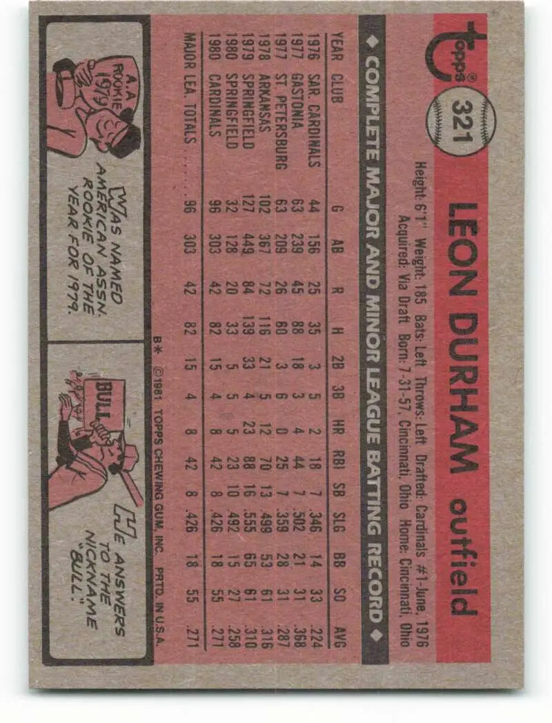 1981 Topps #321 Leon Durham EX Excellent RC Rookie St. Louis Cardinals Baseball Card - Baseball Card Single