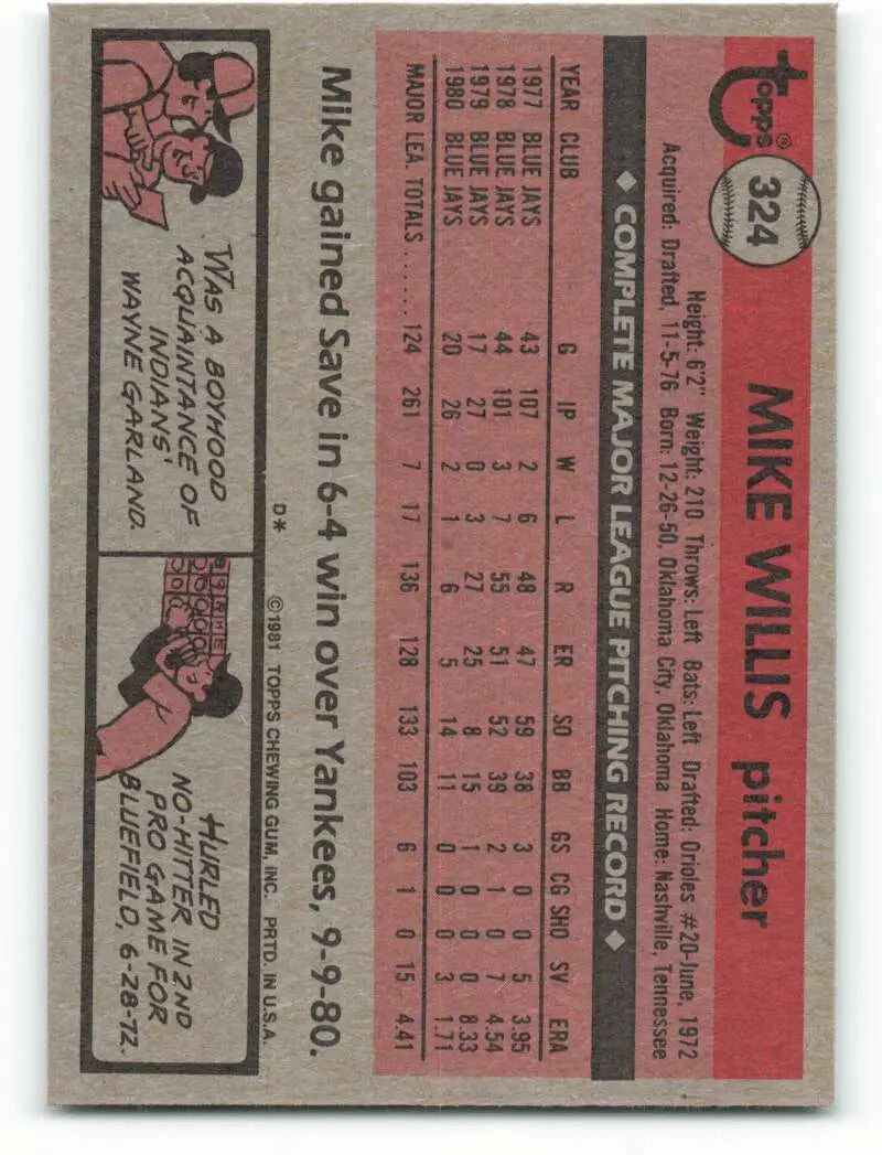 1981 Topps #324 Mike Willis EX Excellent Toronto Blue Jays Baseball Card - Baseball Card Single