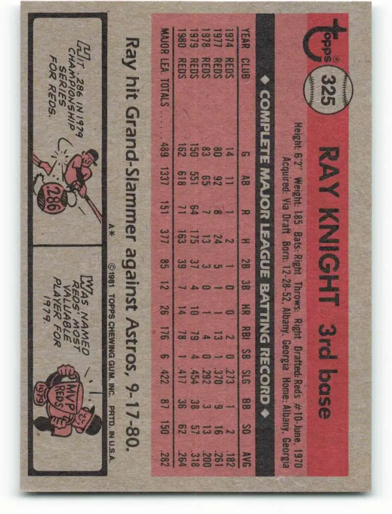 1981 Topps #325 Ray Knight EX Excellent Cincinnati Reds Baseball Card - Baseball Card Single