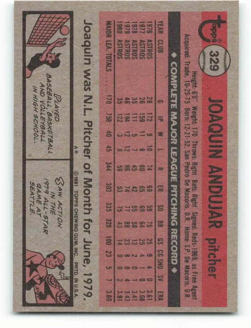 1981 Topps #329 Joaquin Andujar EX Excellent Houston Astros Baseball Card - Baseball Card Single