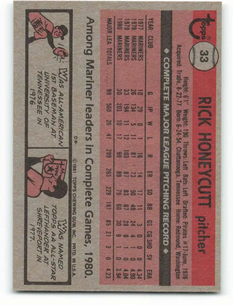 1981 Topps #33 Rick Honeycutt EX Excellent Seattle Mariners Baseball Card - Baseball Card Single