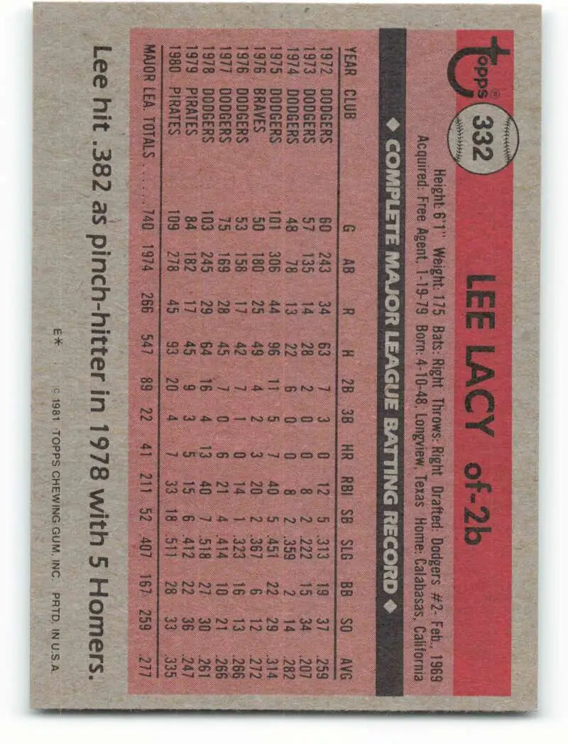 1981 Topps #332 Lee Lacy EX Excellent Pittsburgh Pirates Baseball Card - Baseball Card Single