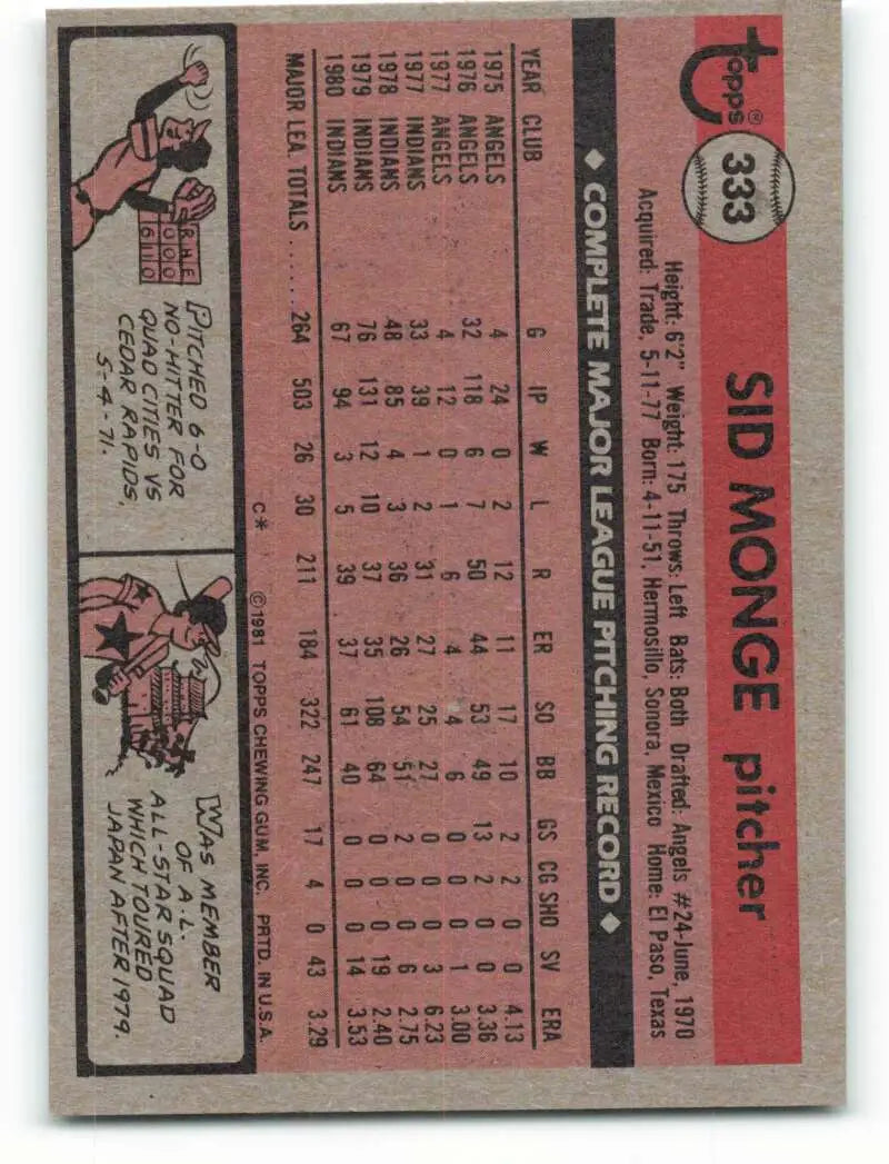 1981 Topps #333 Sid Monge EX Excellent Cleveland Indians Baseball Card - Baseball Card Single