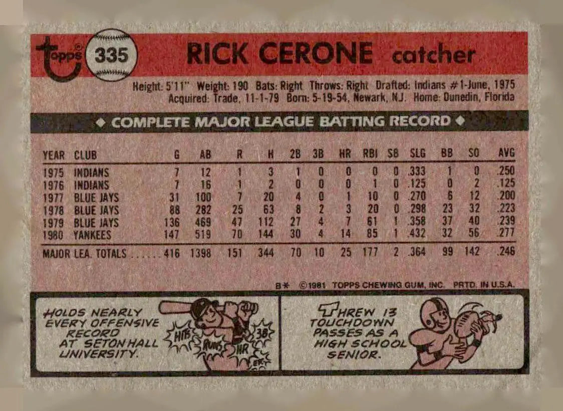 Vintage 1981 Topps Rick Cerone baseball card featuring Rick Cerone player image
