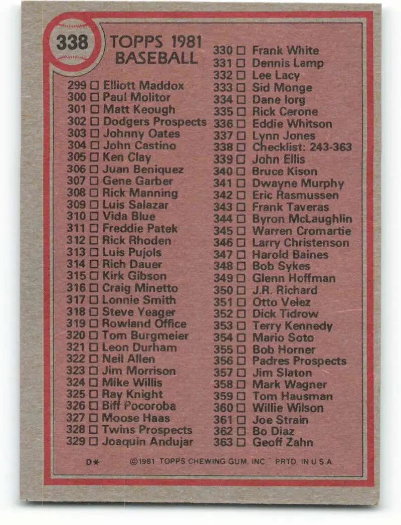 1981 Topps #338 Checklist 243-363 EX Excellent Checklist Baseball Card - Baseball Card Single