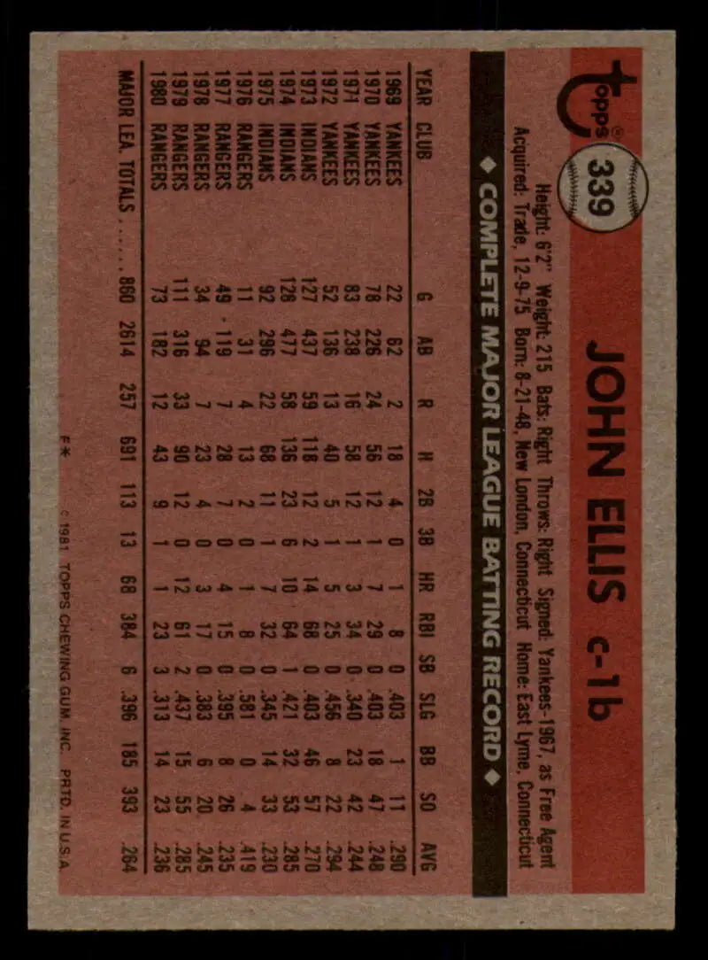 1981 Topps #339 John Ellis EX Excellent Texas Rangers Baseball Card - Baseball Card Single