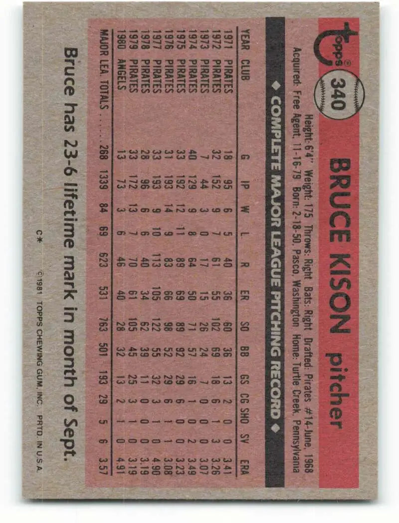 1981 Topps #340 Bruce Kison EX Excellent California Angels Baseball Card - Baseball Card Single