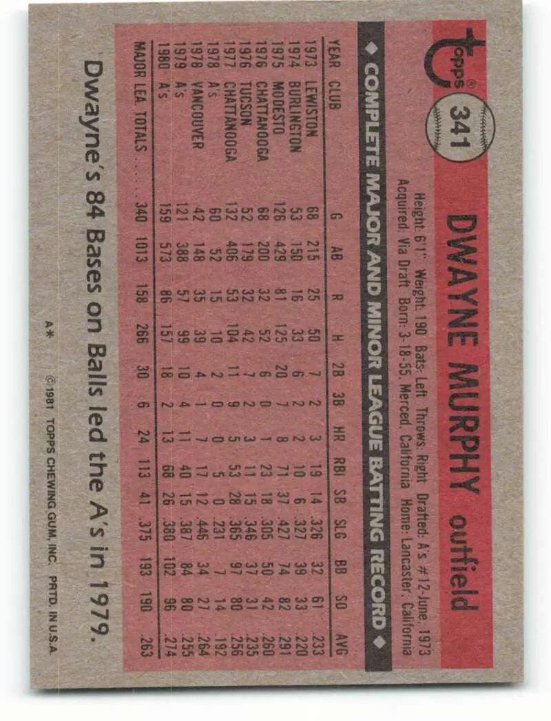 1981 Topps #341 Dwayne Murphy EX Excellent Oakland Athletics Baseball Card - Baseball Card Single