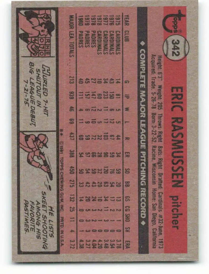 1981 Topps #342 Eric Rasmussen EX Excellent San Diego Padres Baseball Card - Baseball Card Single