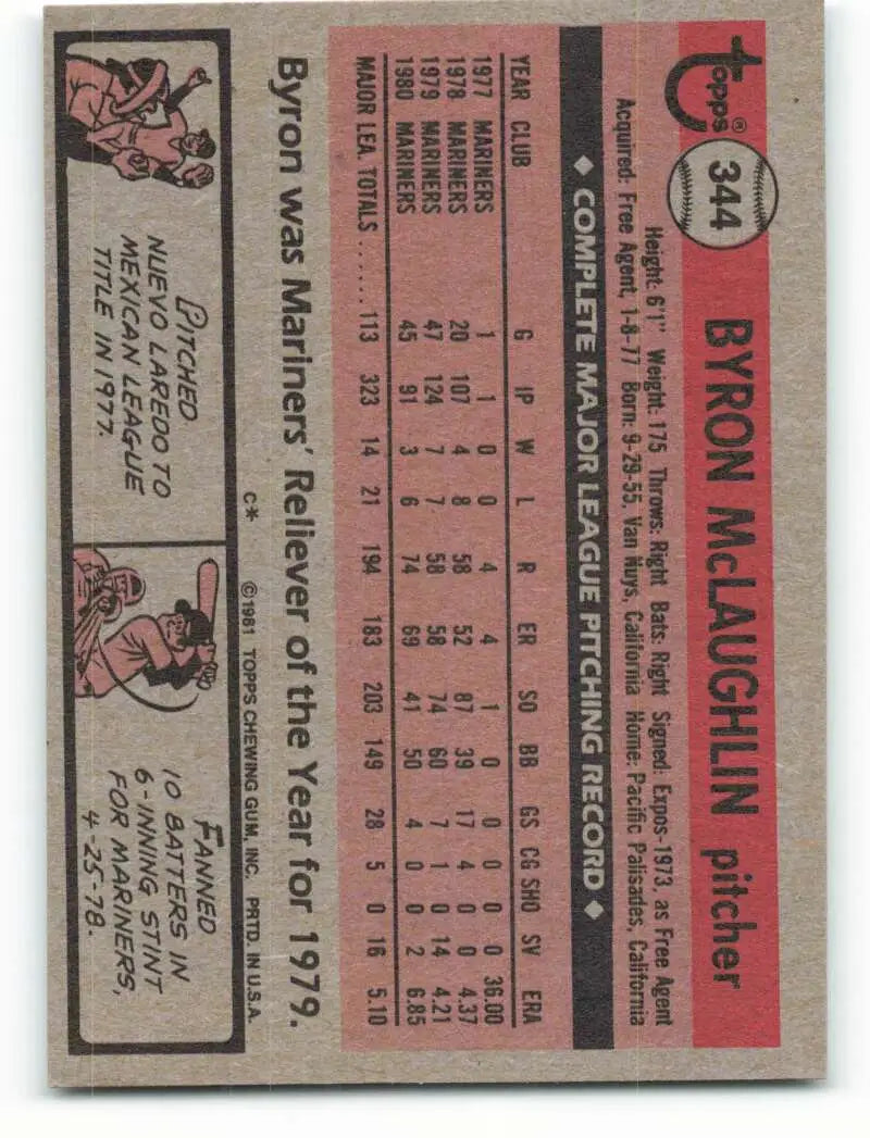 1981 Topps #344 Byron McLaughlin EX Excellent Seattle Mariners Baseball Card - Baseball Card Single