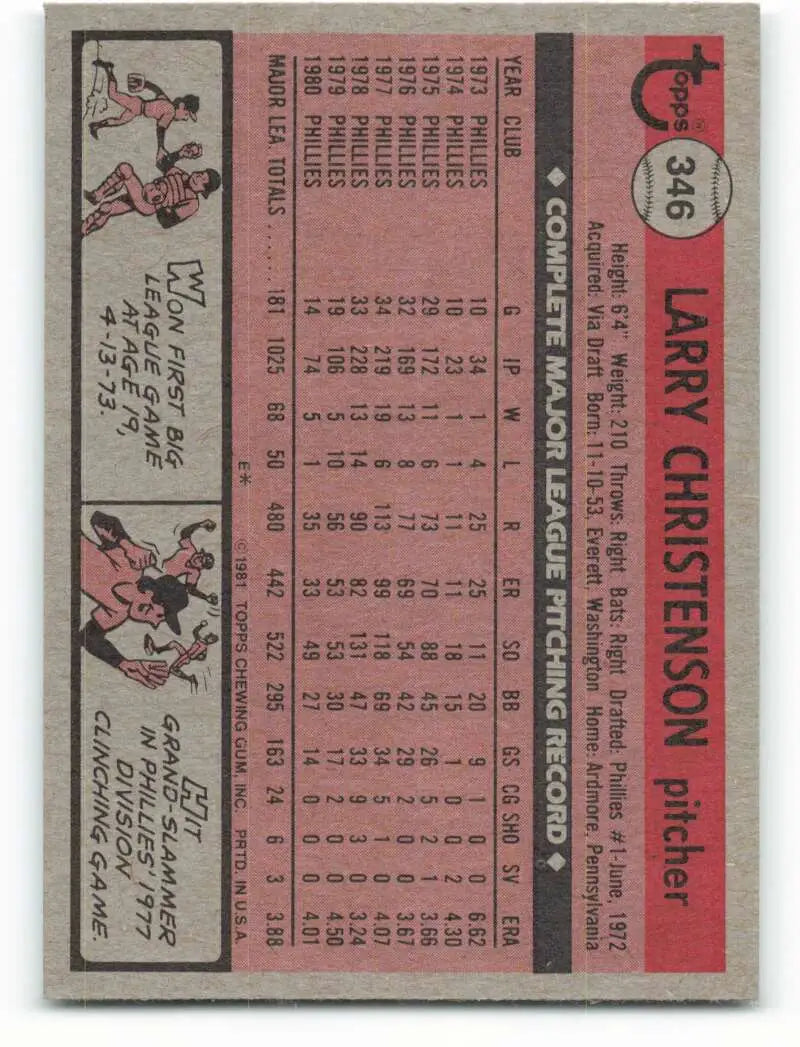 1981 Topps #346 Larry Christenson EX Excellent Philadelphia Phillies Baseball Card - Baseball Card Single