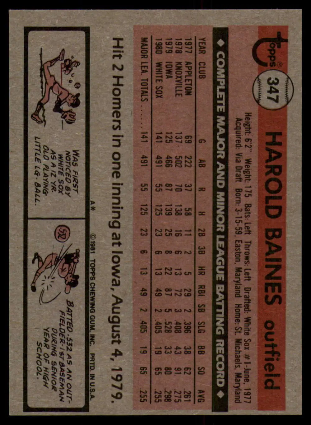 1981 Topps #347 Harold Baines EX Excellent RC Rookie Chicago White Sox Baseball Card - Baseball Card Single