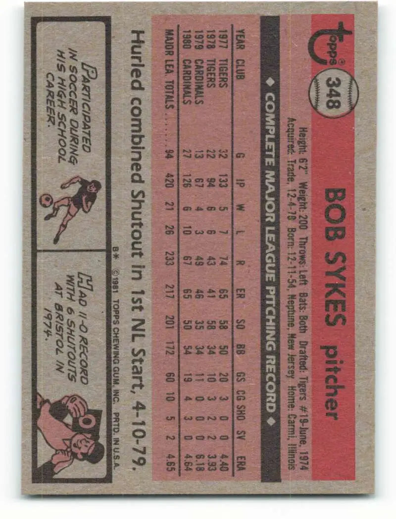 1981 Topps #348 Bob Sykes EX Excellent St. Louis Cardinals Baseball Card - Baseball Card Single