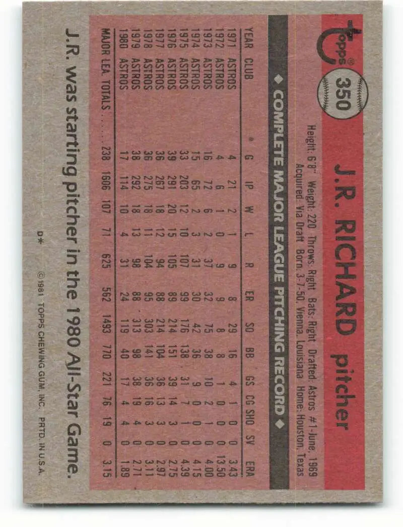 1981 Topps #350 J.R. Richard EX Excellent Houston Astros Baseball Card - Baseball Card Single