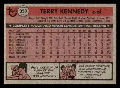 1981 Topps #353 Terry Kennedy - Baseball Card Single