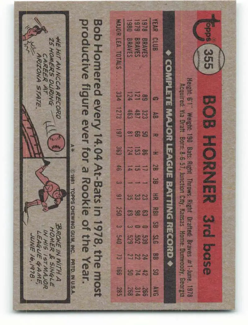 1981 Topps #355 Bob Horner EX Excellent Atlanta Braves Baseball Card - Baseball Card Single